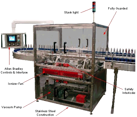 InLine Bottle Cleaning Machine by Packaging Dynamics, Ltd. - Manufacturer of Automatic & Semi-Automatic Liquid fillers, Conveyors, Unscramblers, Accumulators, and Custom Designed Packaging machinery & nozzles for liquids.