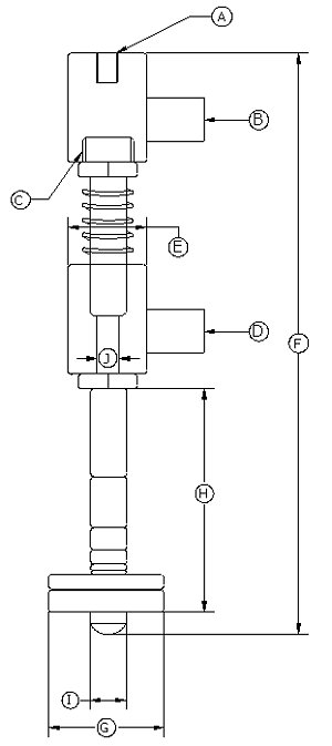 Liquid Filling Nozzle specs page by Packaging Dynamics, Ltd. - Manufacturer of Automatic & Semi-Automatic Liquid fillers, Conveyors, Unscramblers, Accumulators, and Custom Designed Packaging machinery & nozzles for liquids.