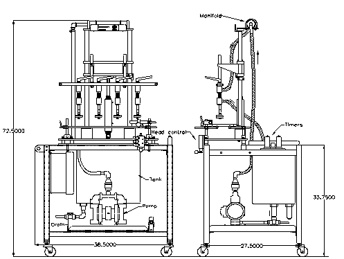 Portable Cart Liquid Fillers by Packaging Dynamics, Ltd. - Manufacturer of Automatic & Semi-Automatic Liquid fillers, Conveyors, Unscramblers, Accumulators, and Custom Designed Packaging machinery & nozzles for liquids.