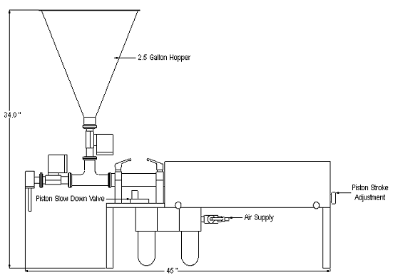 Portable Single Head Piston Liquid Filler by Packaging Dynamics, Ltd. - Manufacturer of Automatic & Semi-Automatic Liquid fillers, Conveyors, Unscramblers, Accumulators, and Custom Designed Packaging machinery & nozzles for liquids.