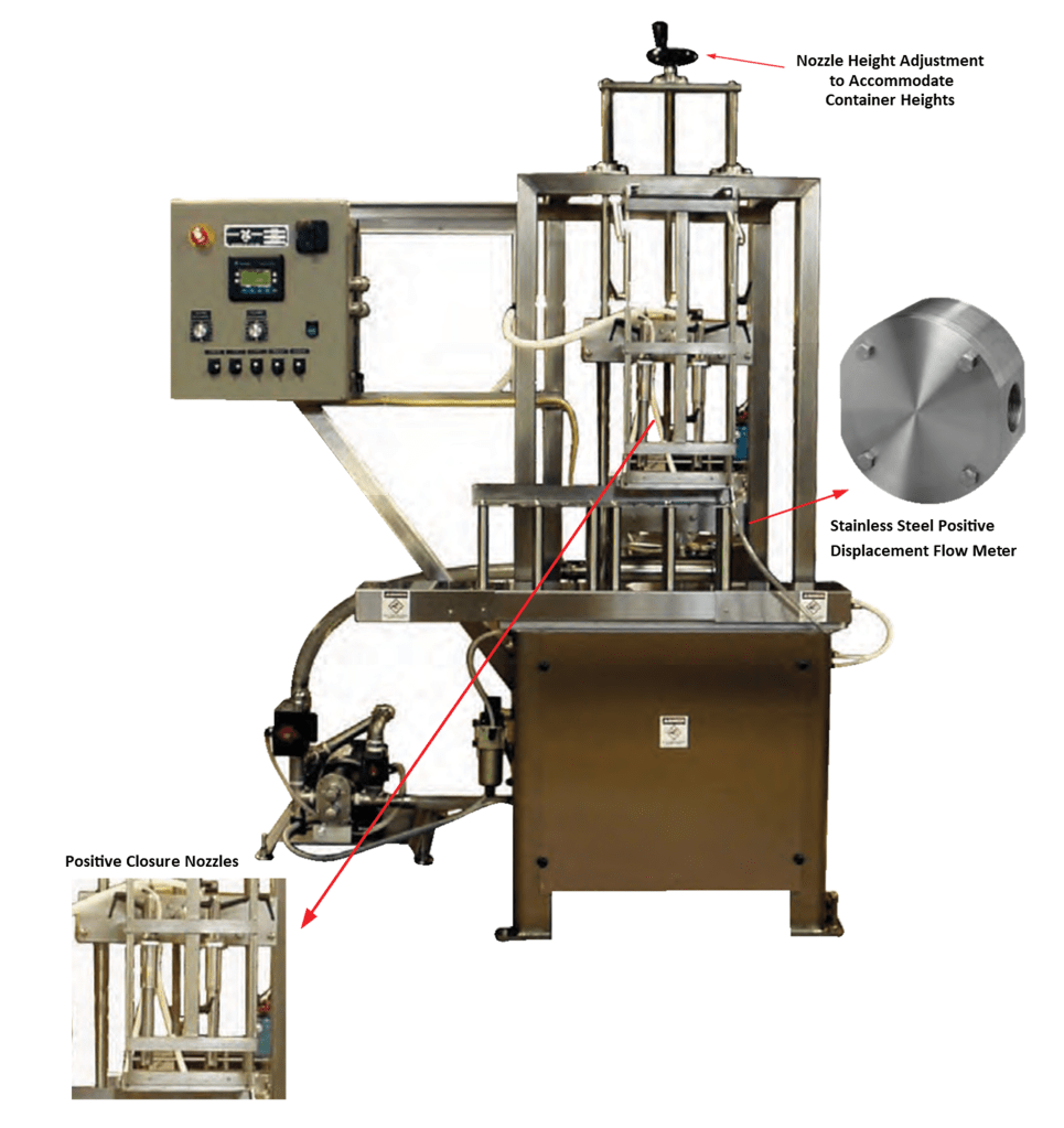 Front and detail of positive displacement bag filler.