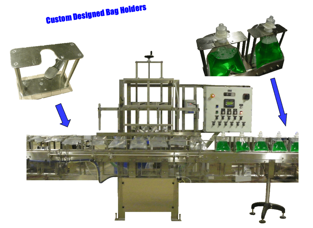 The semi-automatic positive displacement bag filler with custom-designed bag holders.